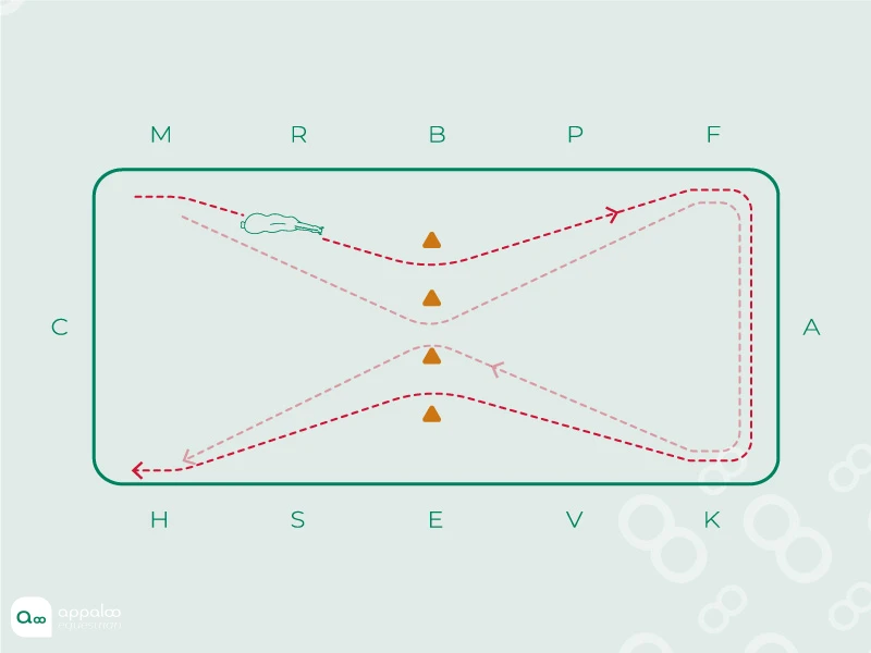 deplacement-lateral-variable.jpg