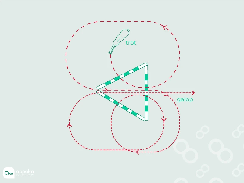 le-triangle-de-barres.jpg