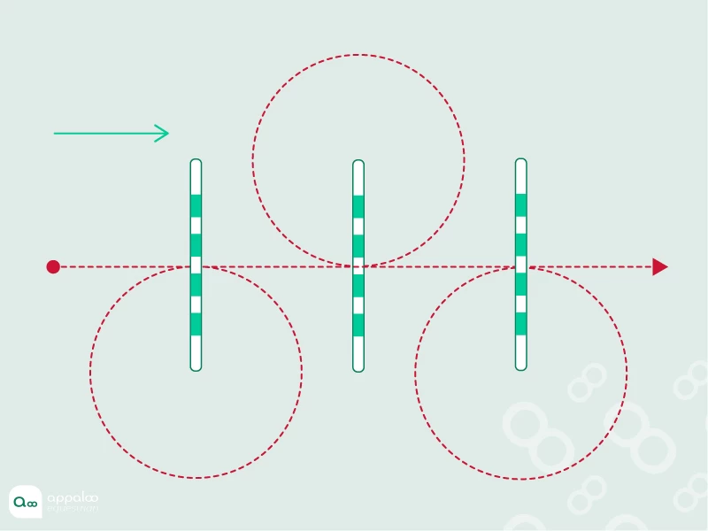 les-3-cercles.jpg