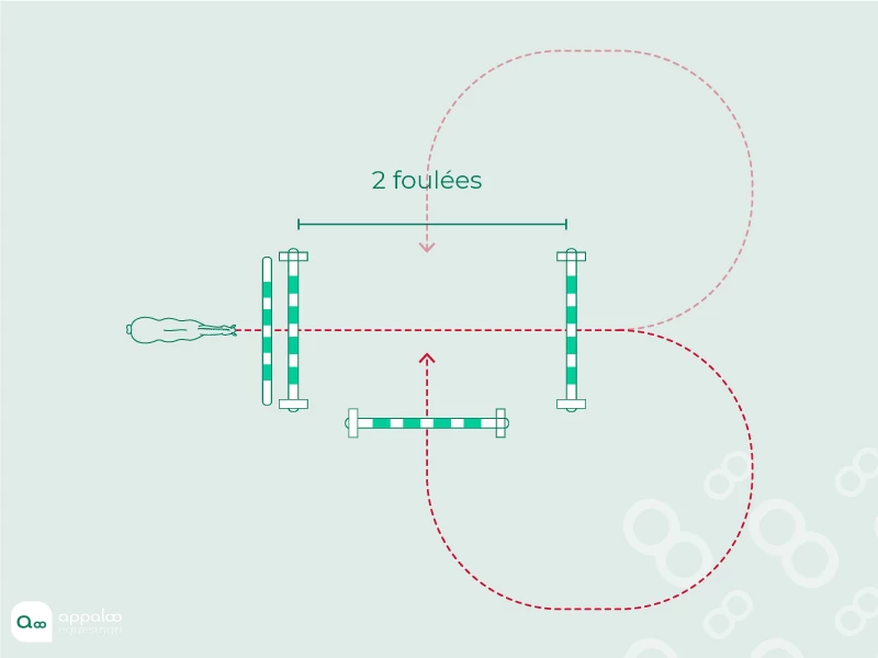 Ligne-simple-et-boucles-serrée.jpg