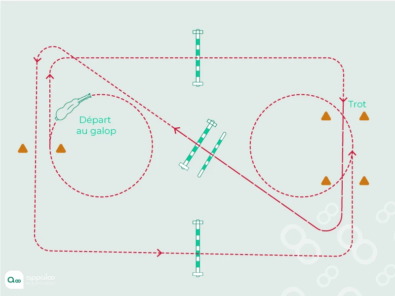 parcours-initiation-hunter-controle-de-la-vitesse.jpg